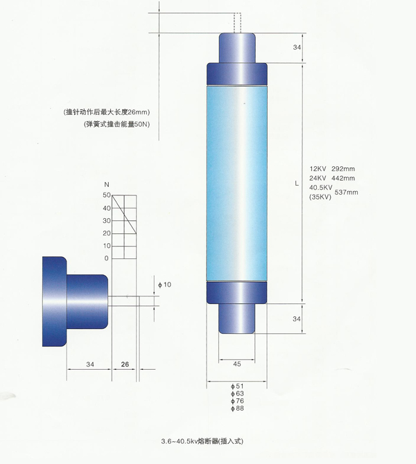 XRNT变压器保护用插入式户内高压限流熔断器外形尺寸图(1)