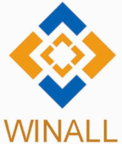 Winall